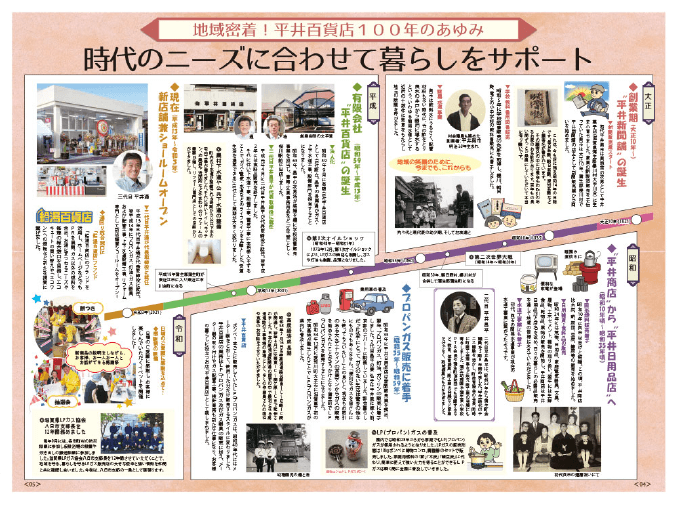 おかげさまで100周年！